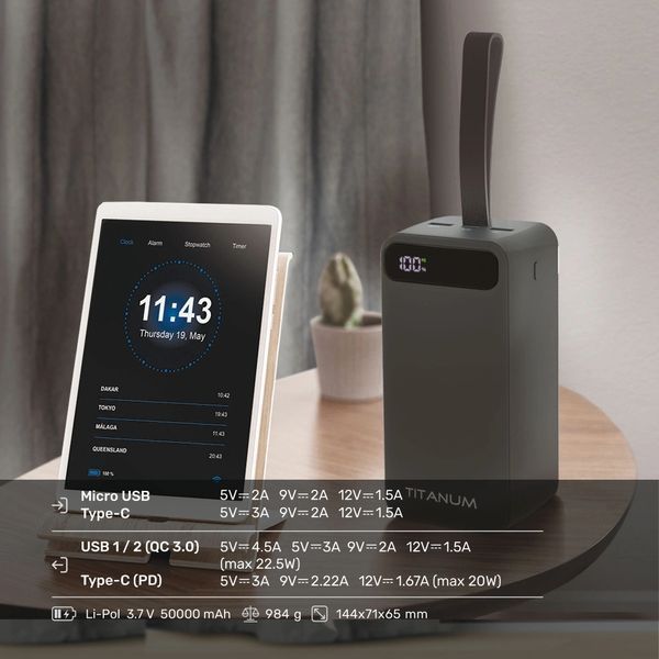 TITANUM 741S 22.5W Black 50000mAh Повербанк 0016939 &ndash; поставщик электрооборудования для автоматизации пространства Polygon Center