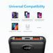 Зовнішній акумулятор Power Bank VEGER 10000MAH (W1105PD) W1105PD, 4/11 - Polygon Center