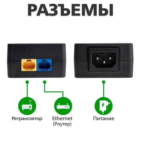 POE інжектор GV-001/04 789652 - постачальник електрообладнання для автоматизації простору Polygon Center