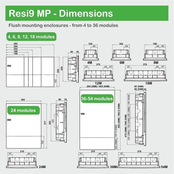 Schneider Electric MIP22312S Mini Pragma Щит 36 модулів (внутрішня установка) 0013091 - постачальник електрообладнання для автоматизації простору Polygon Center