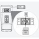 DH-IPC-HFW1239DT-4G-ST-IL-EU-B (2.8мм) 2МП Dual Illumination 4G 0022545, 2/2 - Polygon Center