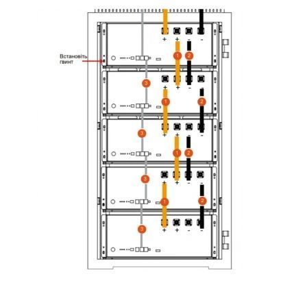 Pylontech Cables HV External Cable Kit (2M) Комплект з'єднувальних дротів