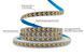 Светодиодная LED лента PROLUM&trade; 5V; 2835\120; IP20; Series "S", Белый, 6500К 311003, 2/4 - Polygon Center