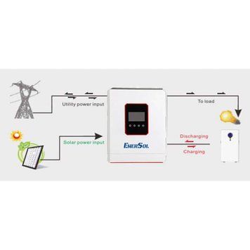 Гібридний інвертор EnerSol EHI-SUNONECO6.2KW LP30971 - постачальник електрообладнання для автоматизації простору Polygon Center