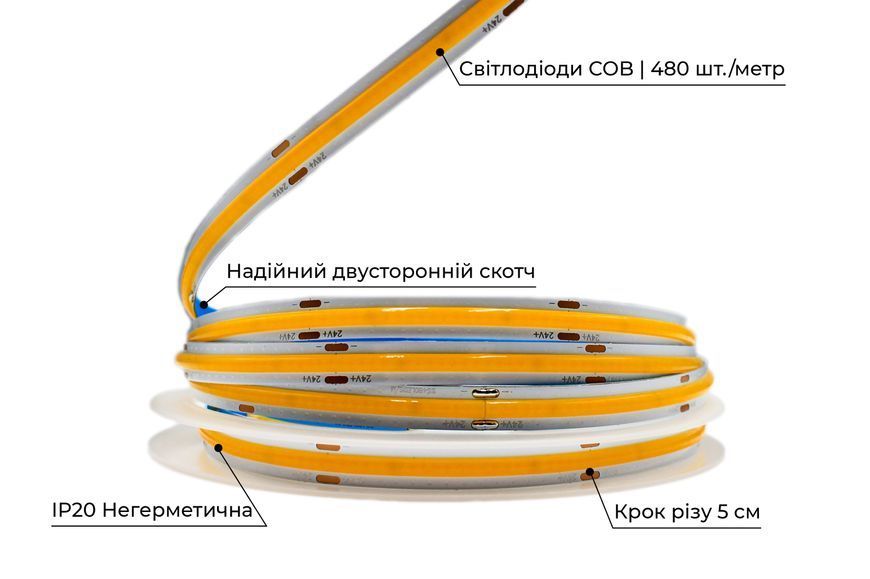 Светодиодная LED лента PROLUM&trade; 24V; СОВ; 480 LED; IP20; Series "PRO", Нейтральный-Белый, 4000К 350004 &ndash; поставщик электрооборудования для автоматизации пространства Polygon Center