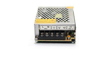 Блок живлення PROLUM&trade; 24V, 60W, 2.5А, Series "S" 251004 - постачальник електрообладнання для автоматизації простору Polygon Center