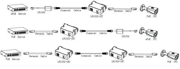 DH-LR1002-1EC Конвертер сигнала (приёмник) 0000312 &ndash; поставщик электрооборудования для автоматизации пространства Polygon Center